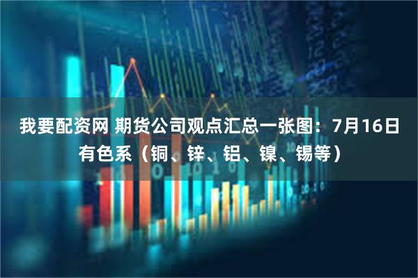 我要配资网 期货公司观点汇总一张图：7月16日有色系（铜、锌、铝、镍、锡等）