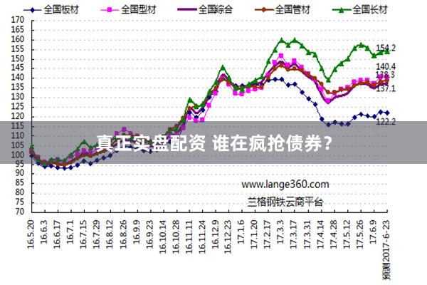 真正实盘配资 谁在疯抢债券？