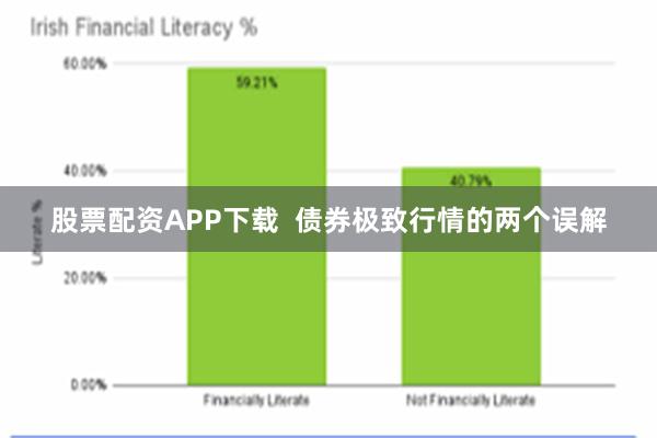 股票配资APP下载  债券极致行情的两个误解