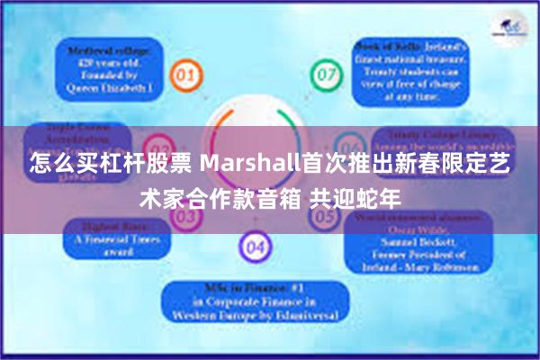 怎么买杠杆股票 Marshall首次推出新春限定艺术家合作款音箱 共迎蛇年