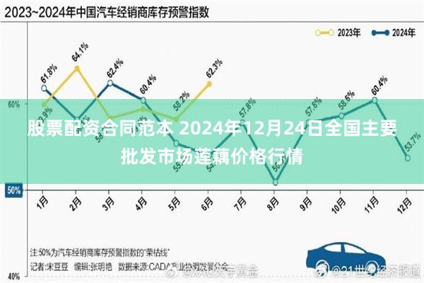 股票配资合同范本 2024年12月24日全国主要批发市场莲藕价格行情