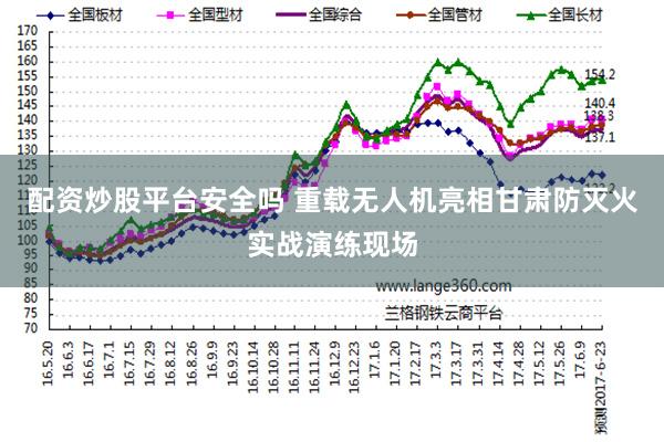 配资炒股平台安全吗 重载无人机亮相甘肃防灭火实战演练现场