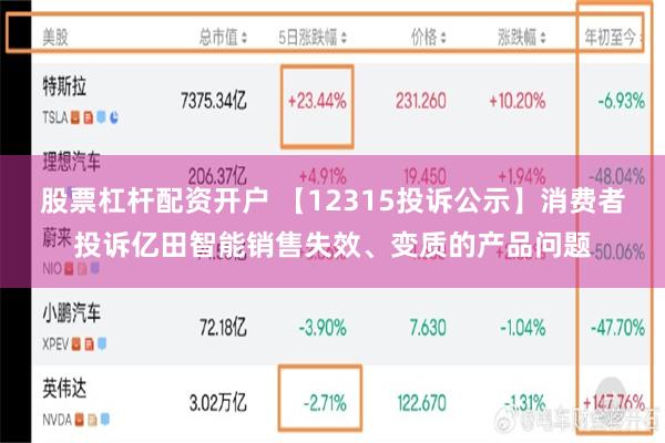 股票杠杆配资开户 【12315投诉公示】消费者投诉亿田智能销售失效、变质的产品问题