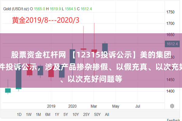 股票资金杠杆网 【12315投诉公示】美的集团新增23件投诉公示，涉及产品掺杂掺假、以假充真、以次充好问题等