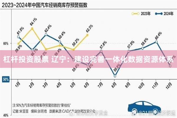 杠杆投资股票 辽宁：建设完善一体化数据资源体系