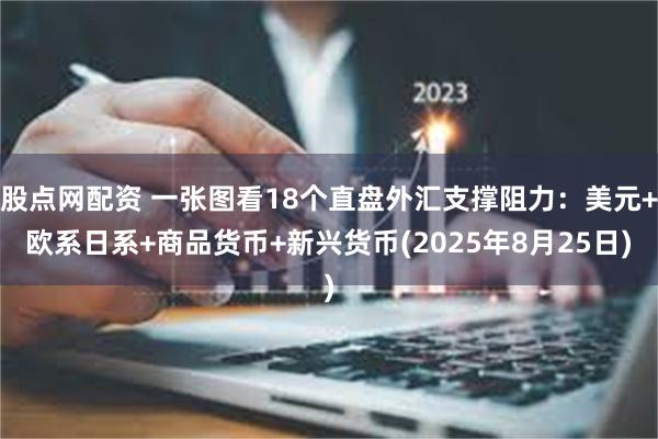 股点网配资 一张图看18个直盘外汇支撑阻力：美元+欧系日系+商品货币+新兴货币(2025年8月25日)